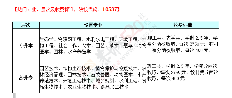 恭城函授报名时间快要截止了，另新增院校及专业！想要敲门砖的同学赶紧来报名！447 / 作者:恭城函授站 / 帖子ID:175922