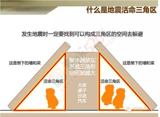梧州苍梧县今天17点18分发生5.4左右地震，恭城震感明显！大家不要惊慌，请相互转告！746 / 作者:以空。 / 帖子ID:176507