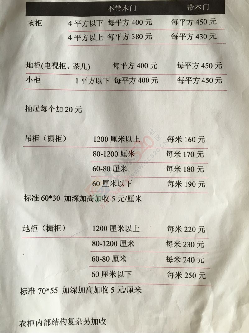 华达门业552 / 作者:HMH0802 / 帖子ID:176526