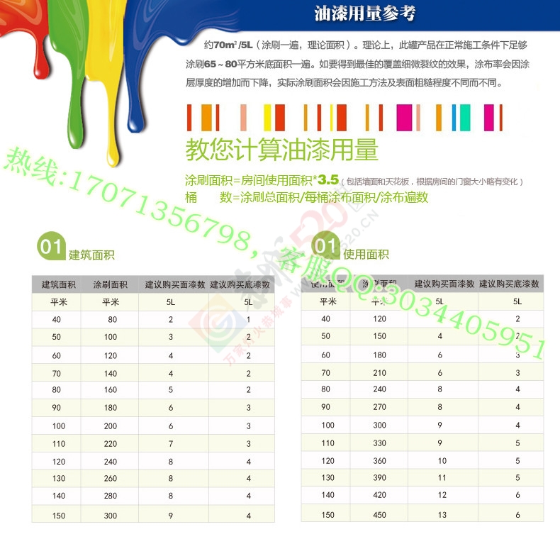 立邦美得丽报价，立邦永得丽超易净墙面漆批发389 / 作者:漆乐融融1 / 帖子ID:176541