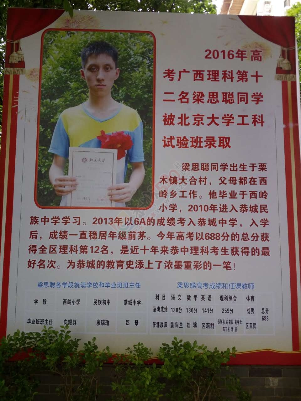 大恭城的骄傲波511 / 作者:儿时的回忆 / 帖子ID:176644