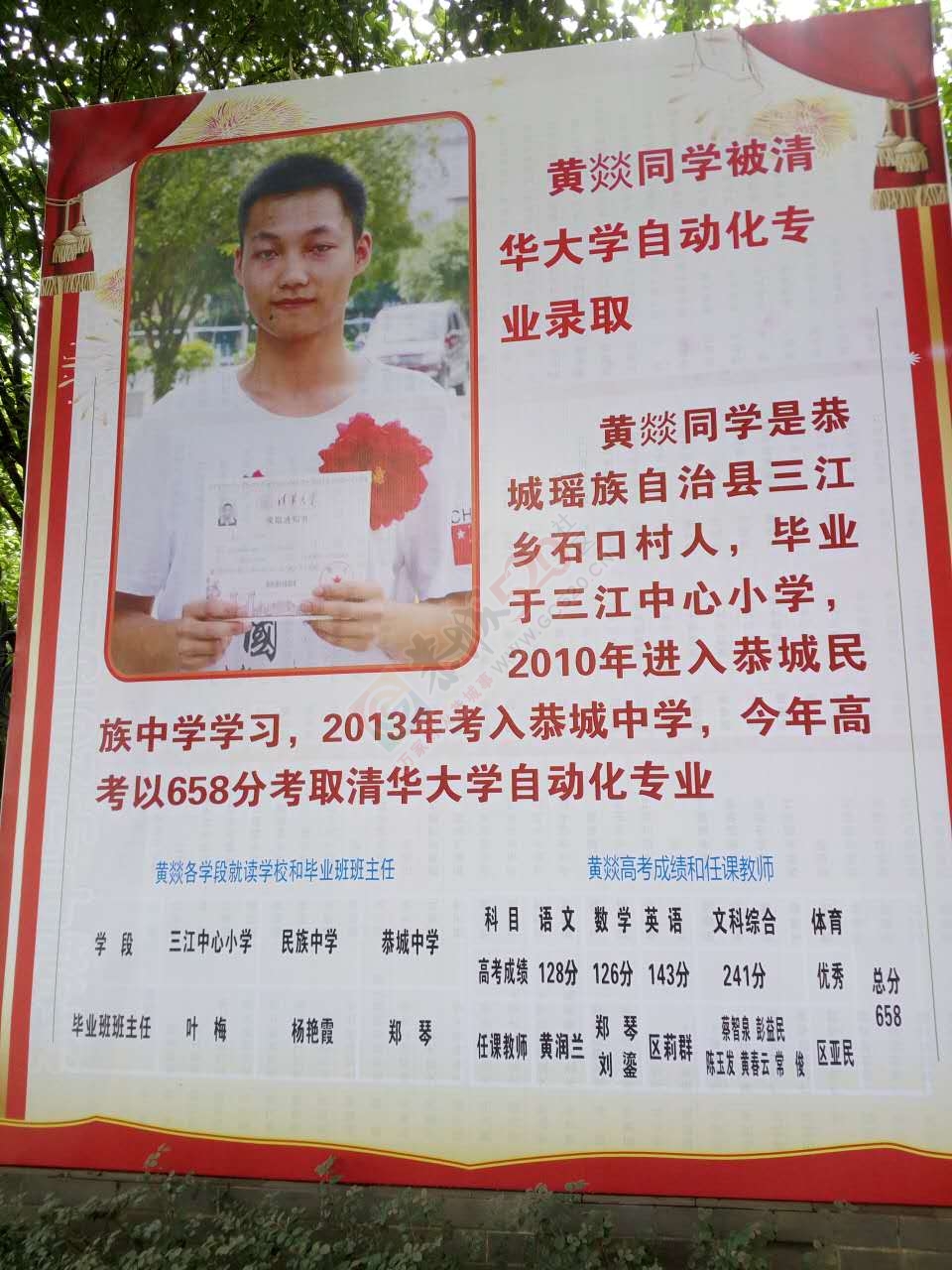大恭城的骄傲波169 / 作者:儿时的回忆 / 帖子ID:176644