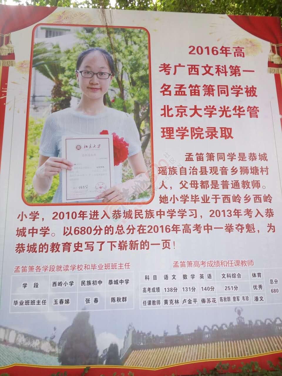大恭城的骄傲波656 / 作者:儿时的回忆 / 帖子ID:176644