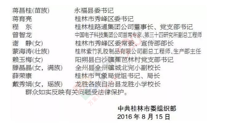 权威发布丨这87人作为代表桂林的候选人预备人选，你有异议吗？503 / 作者:深秋的落叶 / 帖子ID:176995