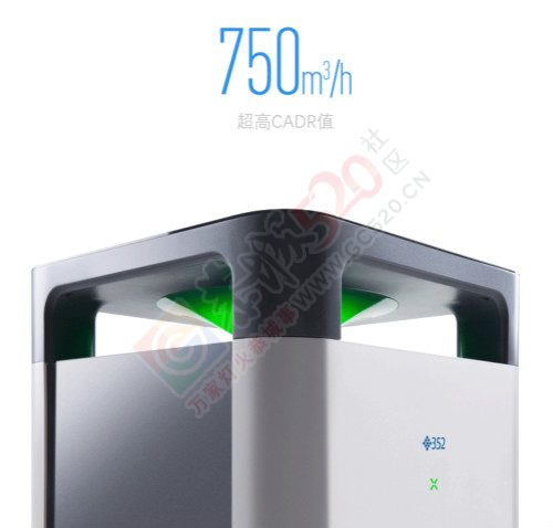 雾霾季，空气净化器选购入门指南936 / 作者:2016大鹏 / 帖子ID:180176