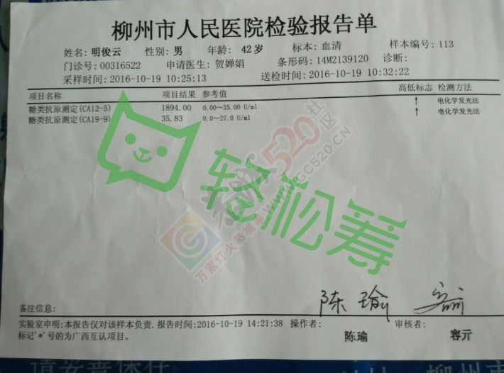 当年热血报国，今日遇难求助。591 / 作者:回忆里的那个人 / 帖子ID:180412