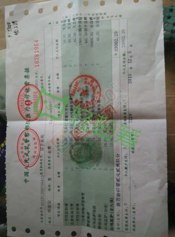当年热血报国，今日遇难求助。952 / 作者:回忆里的那个人 / 帖子ID:180412