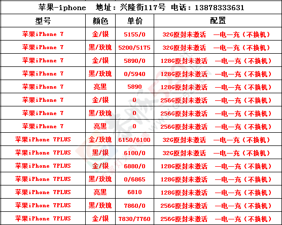 2月8日手机未税报价493 / 作者:机器 / 帖子ID:191560