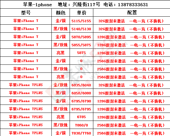 2月10日品牌笔记本品牌手机未税报价955 / 作者:机器 / 帖子ID:191613