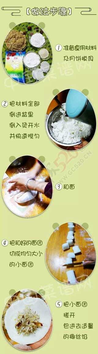 这么精致的点心做法竟如此简单，一看就会了352 / 作者:Iris-- / 帖子ID:198247
