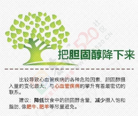 留住健康，一定要记住医生的这些话！109 / 作者:疾控客服 / 帖子ID:199559