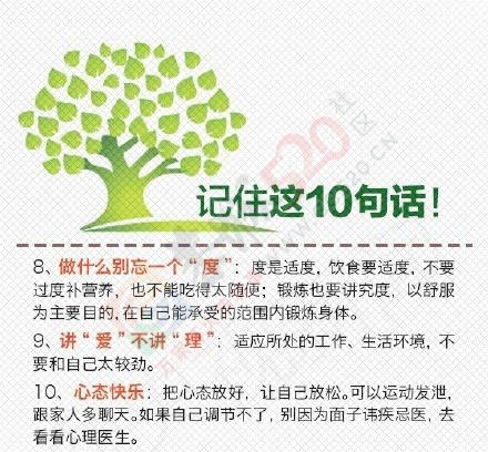 留住健康，一定要记住医生的这些话！516 / 作者:疾控客服 / 帖子ID:199559