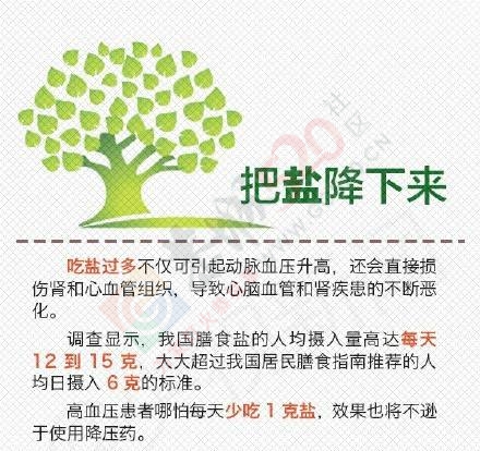 留住健康，一定要记住医生的这些话！674 / 作者:疾控客服 / 帖子ID:199559
