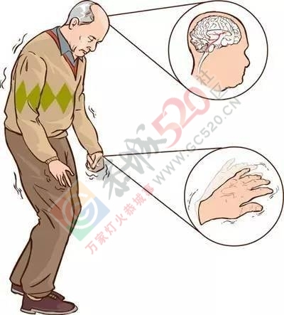 这种病在桂林的发病率持续上升！你如果符合这些状况，那就危险了！531 / 作者:一路坚持 / 帖子ID:207107