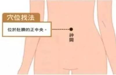 “十人九湿”，万病皆始于湿！找准5个穴位每天按摩1分钟，有奇效！342 / 作者:疾控客服 / 帖子ID:207169