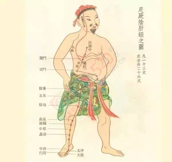 一女子每天用擀面杖揉大腿内侧，两周后，奇迹出现了136 / 作者:疾控客服 / 帖子ID:207180