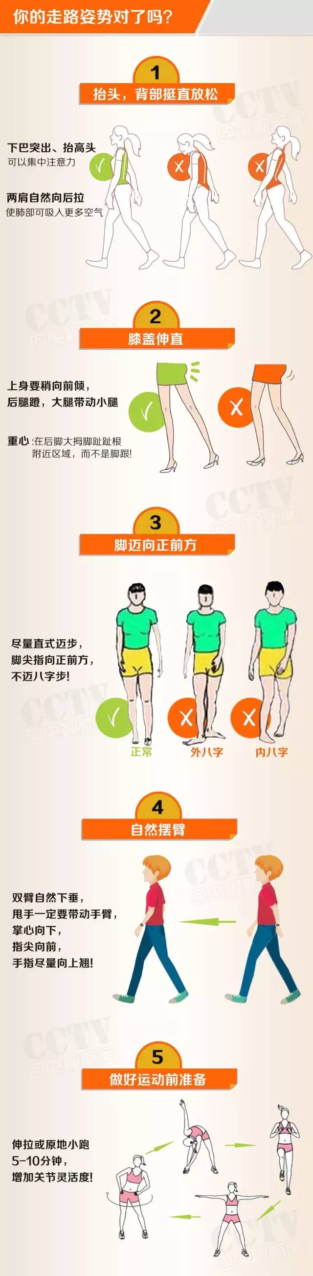 一女子日行2万步，现在她连小区门口都走不到......837 / 作者:疾控客服 / 帖子ID:207235