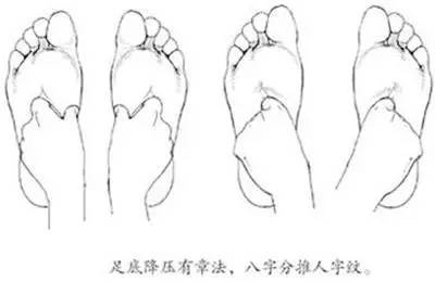 光脚养生，简单有效的不老术！人人都能做287 / 作者:疾控客服 / 帖子ID:207273