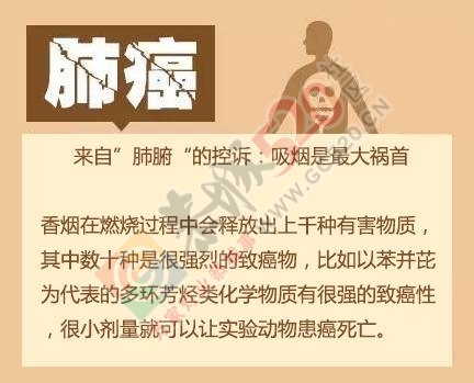 健康之路 | 人类可怕的敌人，我们也可以有效的阻拦609 / 作者:健康小天使 / 帖子ID:207505