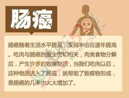 健康之路 | 人类可怕的敌人，我们也可以有效的阻拦906 / 作者:健康小天使 / 帖子ID:207505