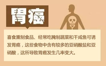 健康之路 | 人类可怕的敌人，我们也可以有效的阻拦350 / 作者:健康小天使 / 帖子ID:207505