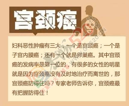 健康之路 | 人类可怕的敌人，我们也可以有效的阻拦30 / 作者:健康小天使 / 帖子ID:207505