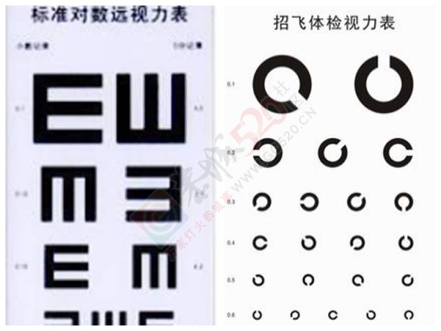 飞行员用的恢复视力方法！0.2变1.0，只要坚持…真人指导159 / 作者:健康小天使 / 帖子ID:207679