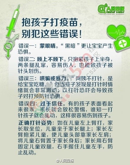 家长应知道丨孩子接种疫苗时间表和注意事项261 / 作者:健康小天使 / 帖子ID:207750