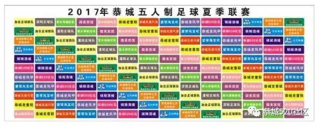 前天恭城五人制足球夏季联赛在体育馆开幕，更多精彩赶紧戳进来一起看！798 / 作者:莲花的烂崽 / 帖子ID:221163