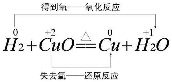 没想到恭城人曾经这么牛掰……厉害了！258 / 作者:该做的事情 / 帖子ID:224647