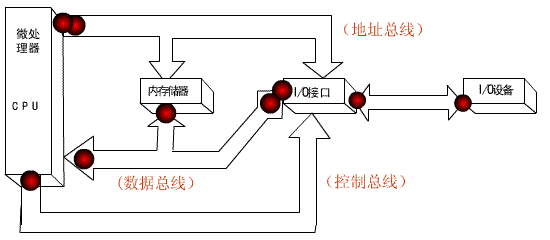 没想到恭城人曾经这么牛掰……厉害了！492 / 作者:该做的事情 / 帖子ID:224647