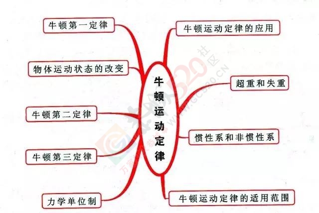 没想到恭城人曾经这么牛掰……厉害了！642 / 作者:该做的事情 / 帖子ID:224647