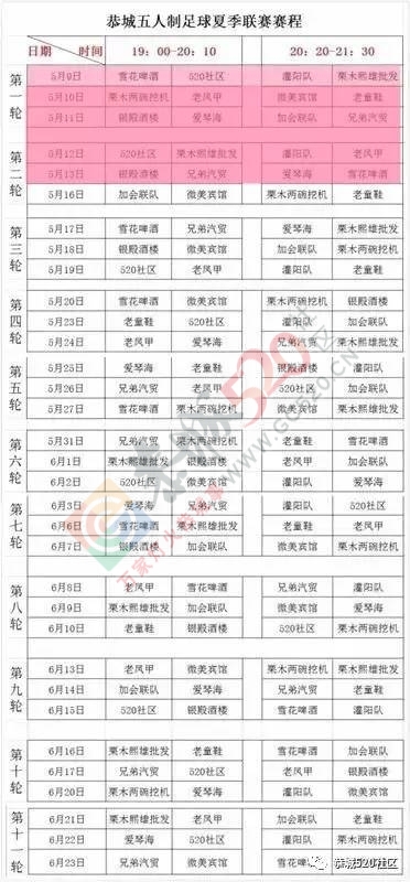 恭城五人制足球夏季联赛激烈进行中....600 / 作者:九命猫 / 帖子ID:225426