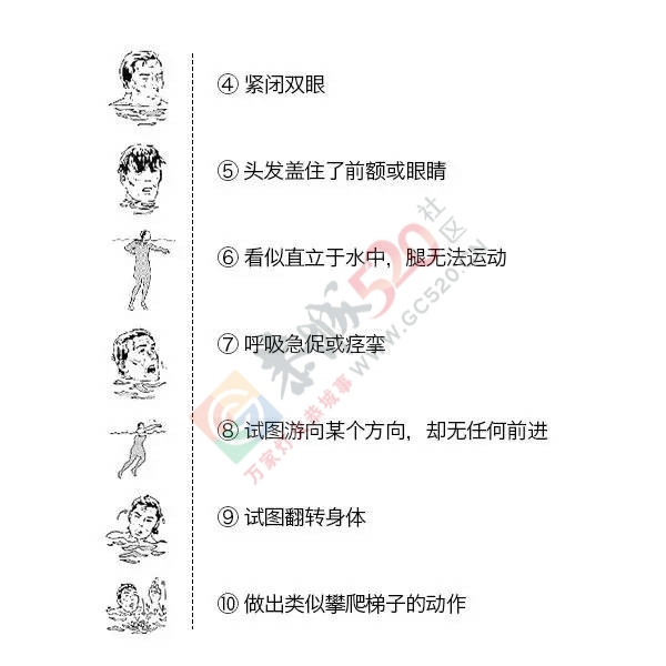 |桂林突发|又死一个!现在正是高发期…家长们请别让悲剧再发生!624 / 作者:thkfh / 帖子ID:227487