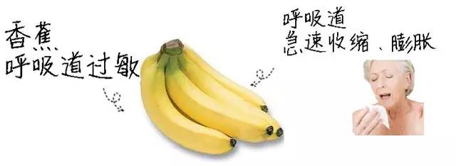 刚吃一个，就差点送命！这种水果正大量上市，恭城很多人都爱吃！895 / 作者:啤酒加烤串儿 / 帖子ID:232249