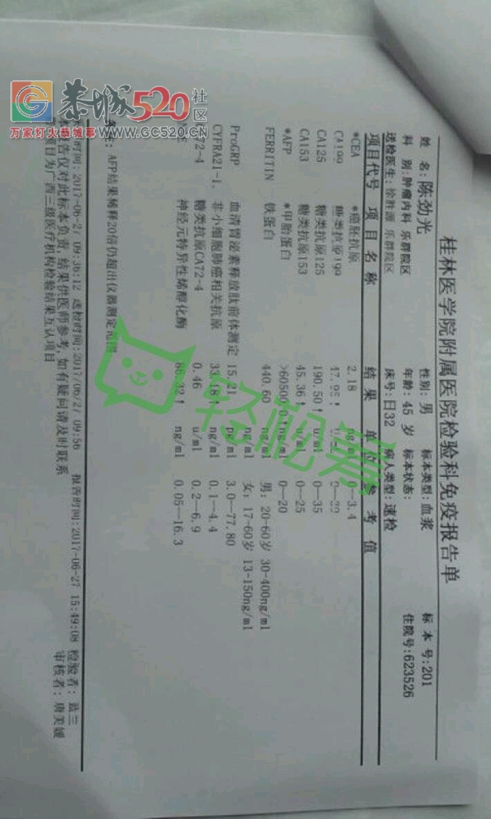大爱无疆，救救我这可怜的一家之主882 / 作者:花花。 / 帖子ID:233046