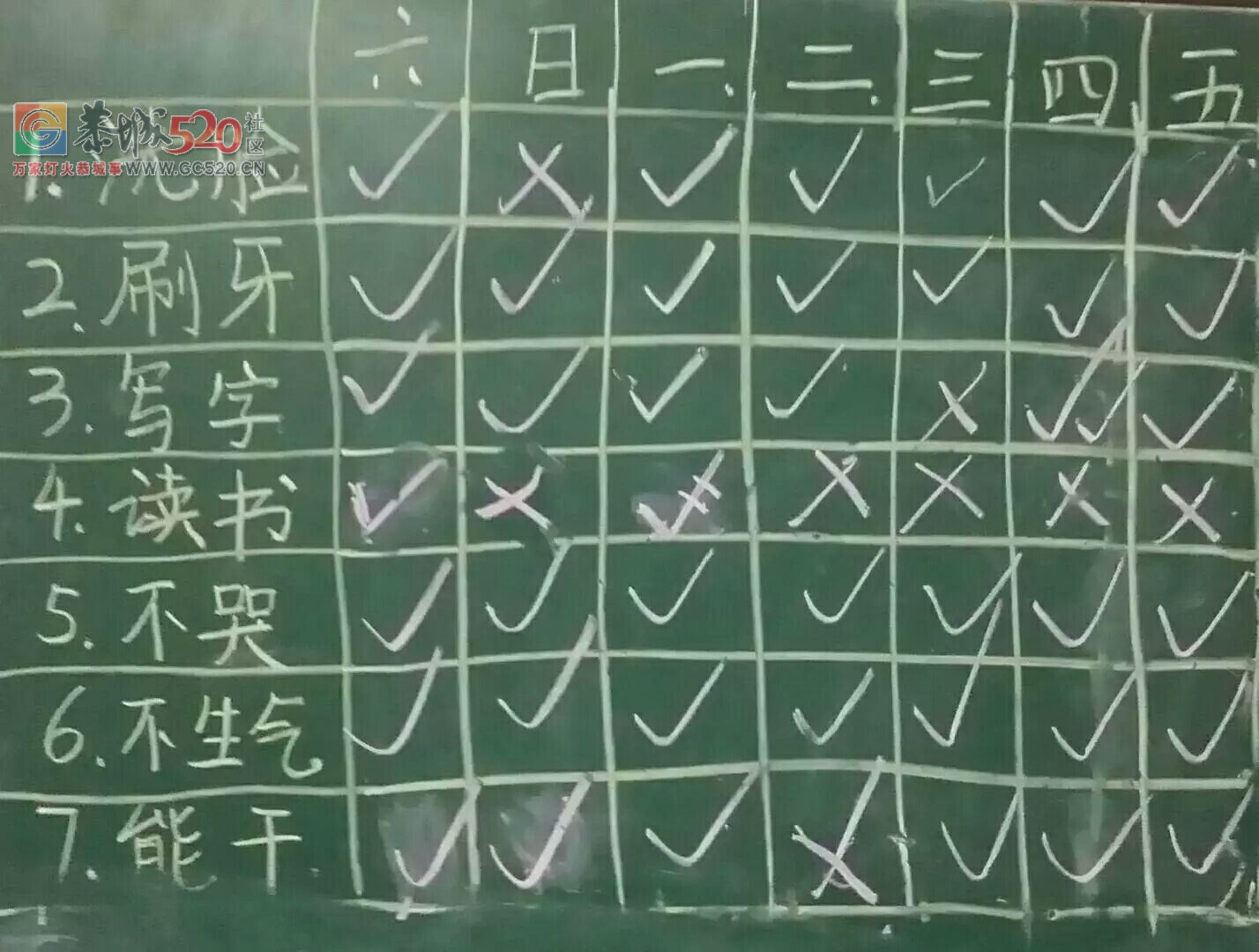 家有读书郎，学有好方法738 / 作者:晚上的蜻蜓 / 帖子ID:233149