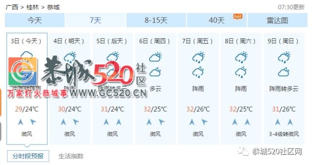 【峻山水库最新溢洪信息】今日（7月3日）凌晨00:10峻山水库开始溢洪；滨江苑大水还...875 / 作者:社区小编 / 帖子ID:233154