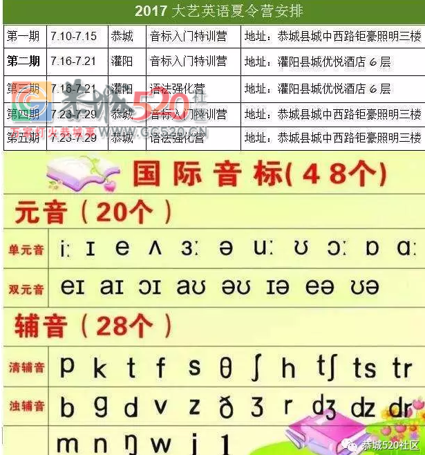 大艺英语招生 大艺英语：音标入门夏令营525 / 作者:分类小编 / 帖子ID:233176