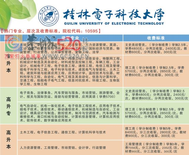 2017成人高考（函授）报名倒计时！函授大学毕业证能否考公务员？进来告诉你答案！555 / 作者:社区小编 / 帖子ID:233690