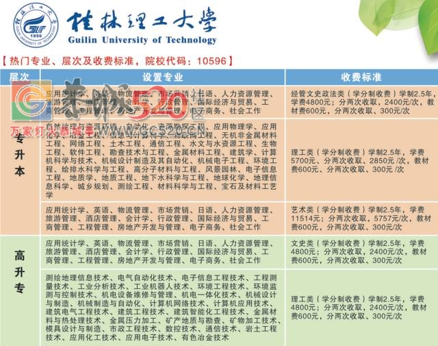 2017成人高考（函授）报名倒计时！函授大学毕业证能否考公务员？进来告诉你答案！94 / 作者:社区小编 / 帖子ID:233690