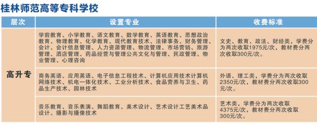 2017成人高考（函授）报名倒计时！函授大学毕业证能否考公务员？进来告诉你答案！278 / 作者:社区小编 / 帖子ID:233690
