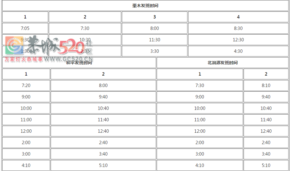 公交车时刻表922 / 作者:分类小编 / 帖子ID:235241