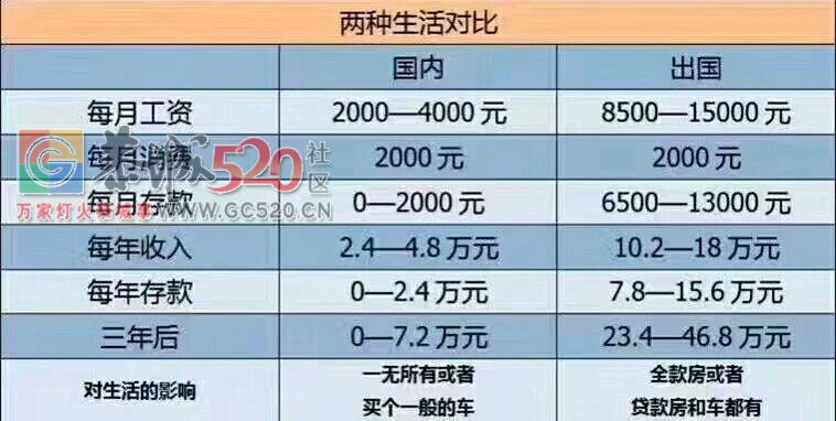 广西律青人力资源有限公司恭城分公司635 / 作者:芳蒋蒋 / 帖子ID:236354