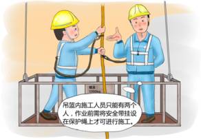 栗木房屋外墙规划建设搭架不规范，安全隐患大|政府修路助扶贫 民生工程暖人心526 / 作者:社区小编 / 帖子ID:236600