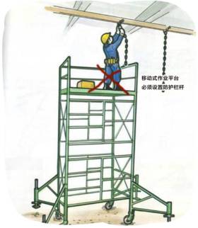 栗木房屋外墙规划建设搭架不规范，安全隐患大|政府修路助扶贫 民生工程暖人心779 / 作者:社区小编 / 帖子ID:236600