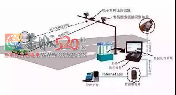 |紧急提醒|恭城车主注意!再过3个月,你的车没有安装它,或将被罚500元!4 / 作者:歌声回荡 / 帖子ID:237812