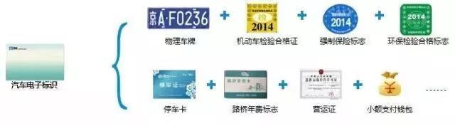 |紧急提醒|恭城车主注意!再过3个月,你的车没有安装它,或将被罚500元!471 / 作者:歌声回荡 / 帖子ID:237812