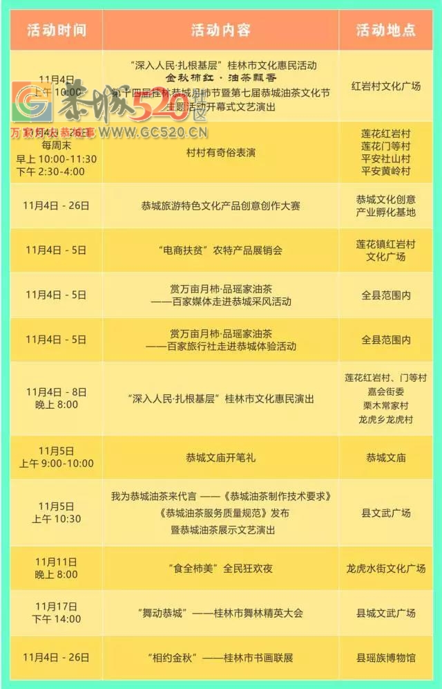 第十四届桂林恭城月柿节暨第七届恭城油茶文化节11月4日开幕851 / 作者:单身狗的生活 / 帖子ID:238107