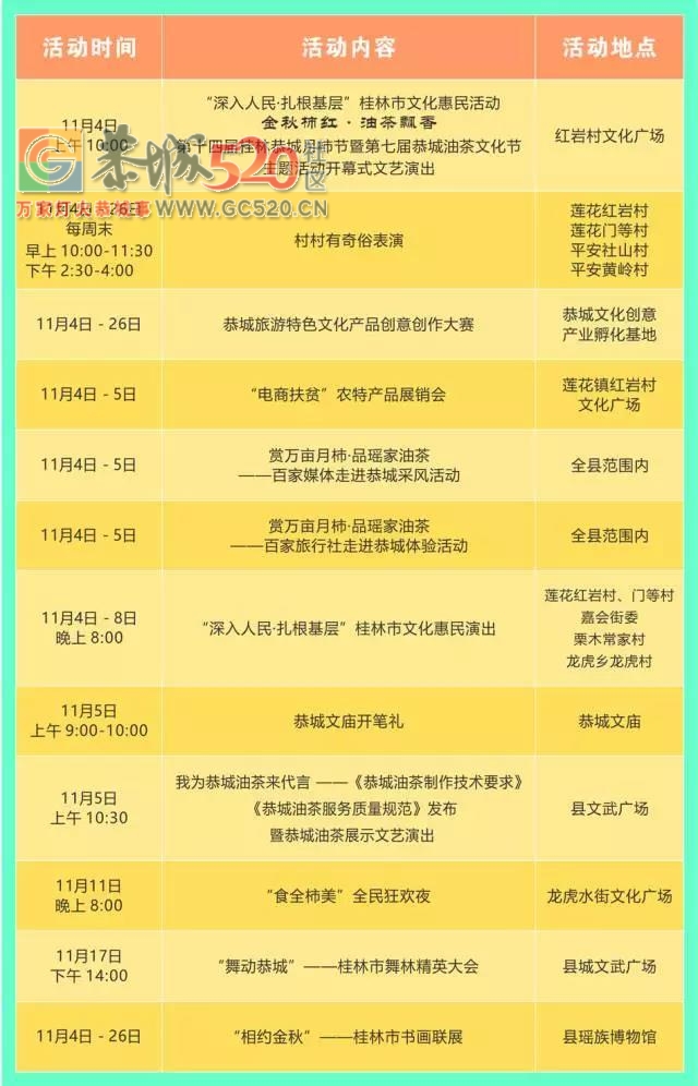 第十四届桂林恭城月柿节暨第七届恭城油茶文化节11月4日开幕973 / 作者:单身狗的生活 / 帖子ID:238107